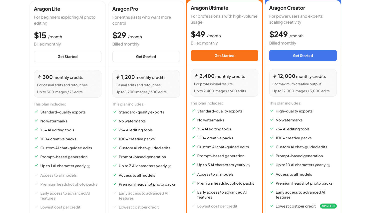 Aragon AI subscription pricing — Lite $15, Pro $29, Ultimate $49, Creator $249 per month